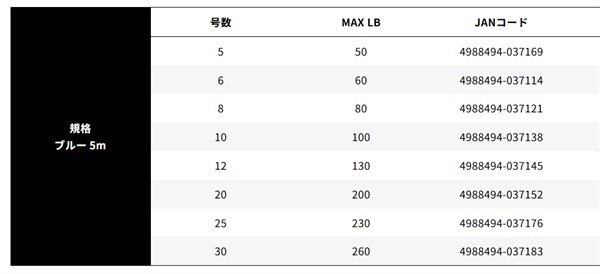 スクラム16 ブルー